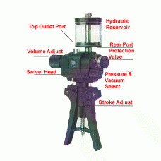 Druck PV411A Multifunction Hand Pump Kit                     